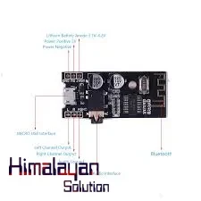 Bluetooth MP3 Audio Receiver Board Module Lossless Decoder DIY Kit High Fidelity HIFI Receiver MH-M28