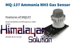 MQ-137 Ammonia Gas NH3 Sensor Module