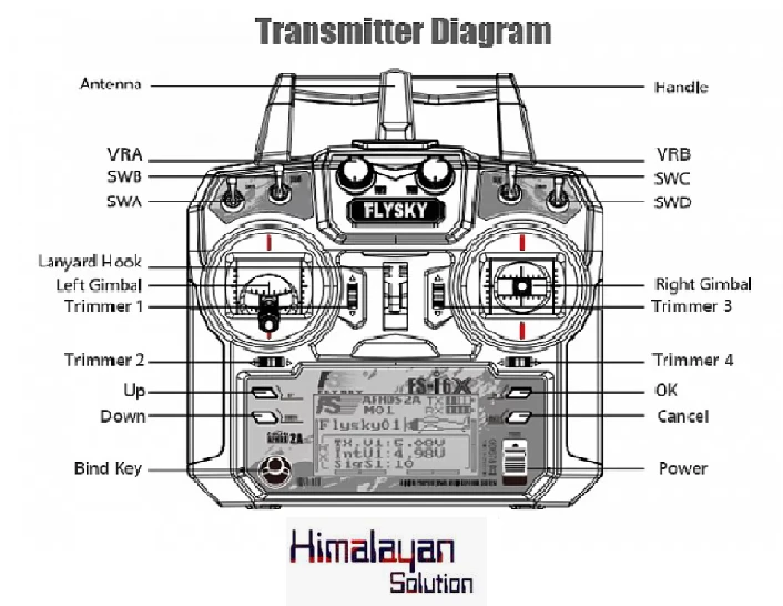 Flysky FS-i6X 2.4GHz 10CH AFHDS 2A RC Transmitter With FS-iA10B 2.4GHz 10CH Receiver