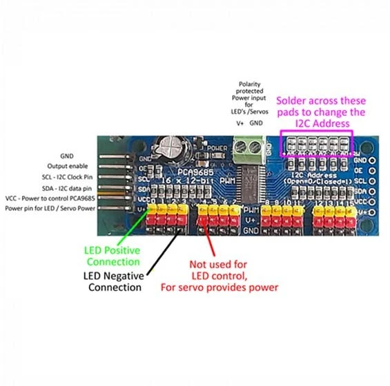 PCA9685 16 channel 12 bit PWM servo driver