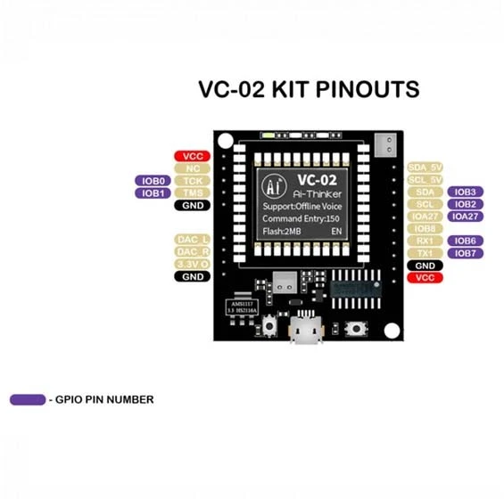 Ai-Thinker NodeMCU VC-02 Offline Speech Recognition voice Module