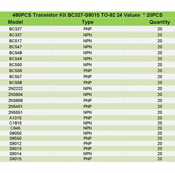 24Value 480PCS Transistor Assortment Kit