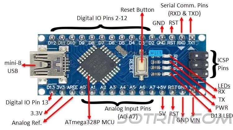 Arduino Nano Type-B (without soldering)