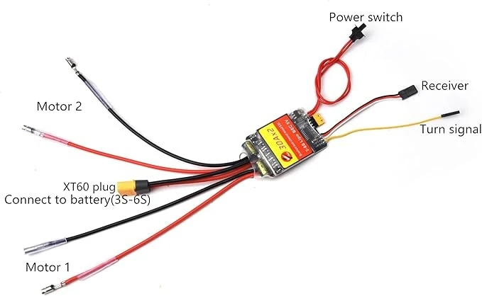Readytosky 30A Bidirectional Brushed ESC 2-6S RC