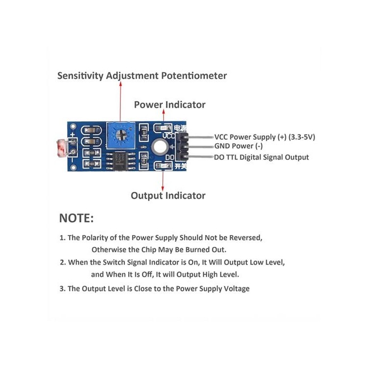 Himalayan Solution - Shop in Nepal for electronics parts, modules ...